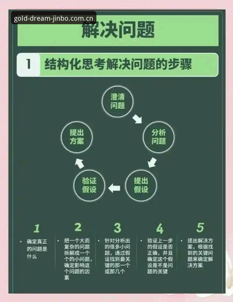 金博体育热门项目常见问题全面解析：从实战出发解决用户核心困惑