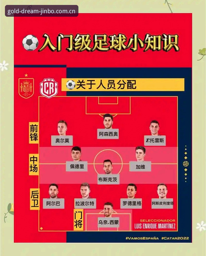 金博体育官网：世界杯扩军至66队深度解析，中国男足参赛机会操作教程